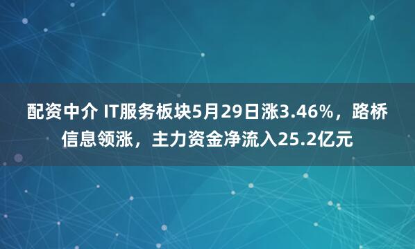 配资中介 IT服务板块5月29日涨3.46%，路桥信息领涨，主力资金净流入25.2亿元